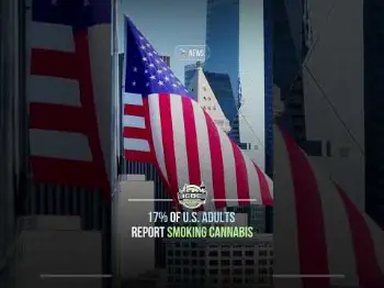Screenshot of the Video "🇺🇸 More American adults now smoke cannabis than tobacco cigarettes."