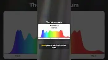 Screenshot of the Video "Spectrum Tuning for Terpenes #growlights #ledgrowlight #terpenes #indoorgrowing #mammothlighting"